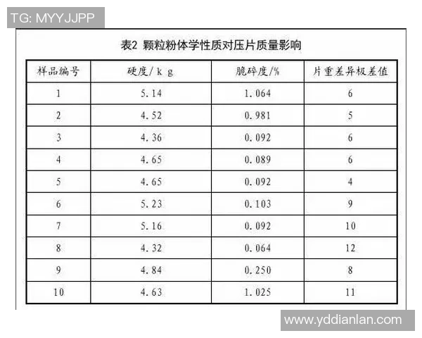 提升足球机敏性的方法与训练技巧探讨